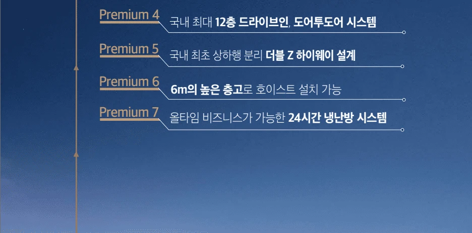 GL메트로시티 향동 교통망 - 강변북로, 자유로, 제2자유로 인접 지도