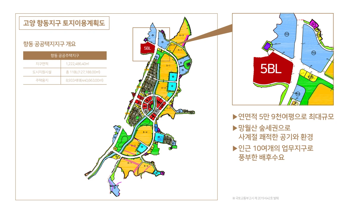 GL메트로시티 향동 13층·14층 섹션오피스 전용 공간 안내