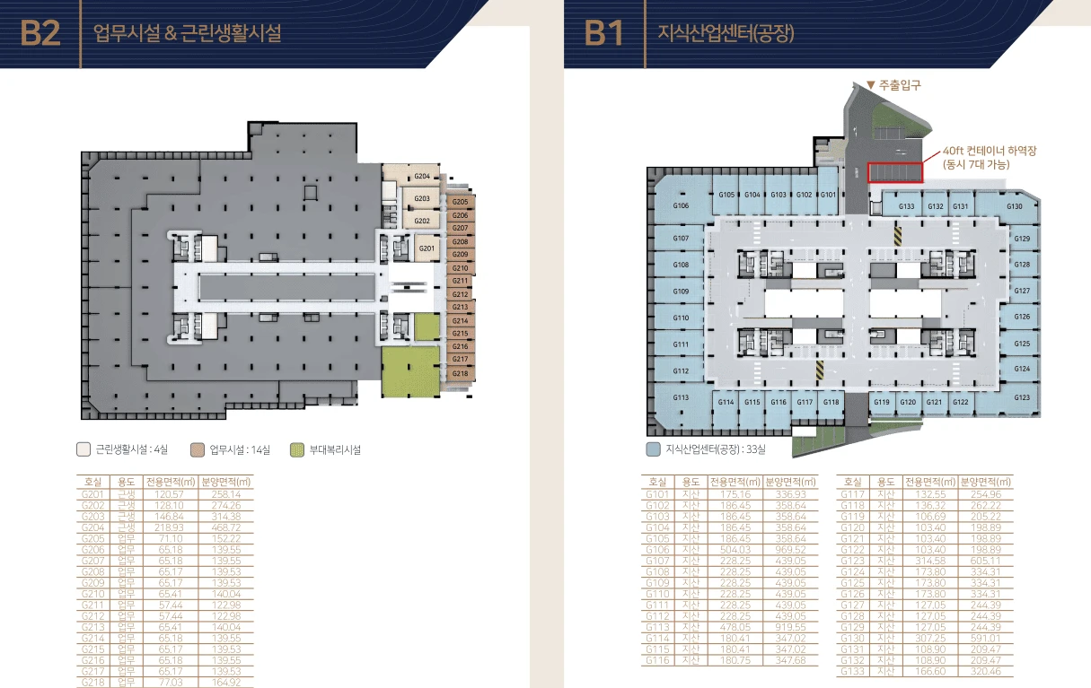 GL메트로시티 향동 잔여호실 파격 혜택 관련 분양 문의 안내 이미지